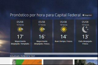 Pronóstico por hora